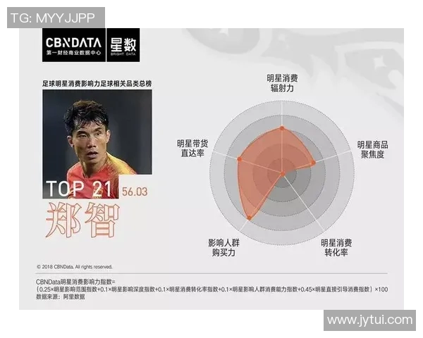 伪球星足球：揭示虚假足球偶像背后的产业链与文化现象